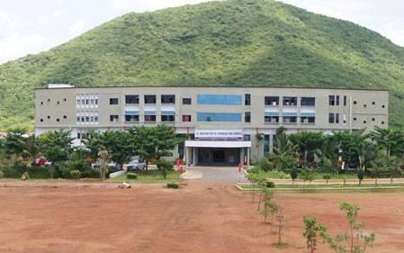 BABA Institute of Technology and Sciences