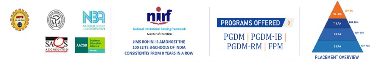 Jagan Institute of Management Studies, Rohini