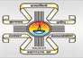 Christ Institute of Management (CIM, Rajkot) Highlights