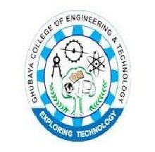 GCET Highlights